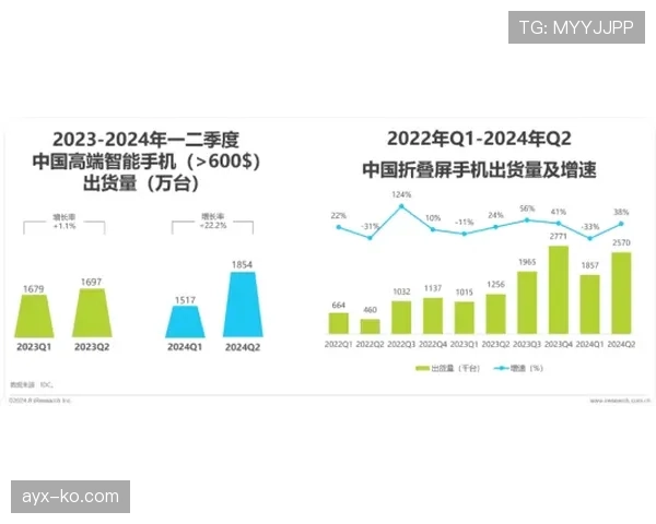 阿尔卡塞尔技术创新引领未来通信发展，行业表现备受关注