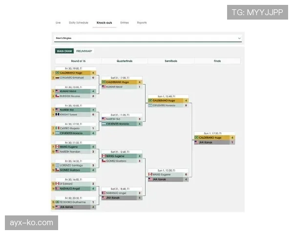 美洲杯最新数据统计与球队表现分析